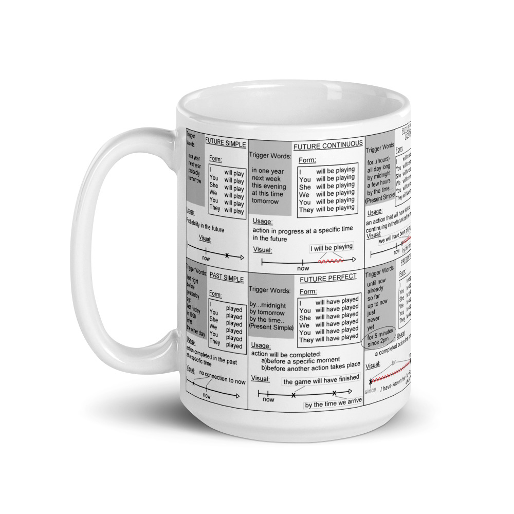 ESL English Tenses and Conjugation Mug Language Mugs