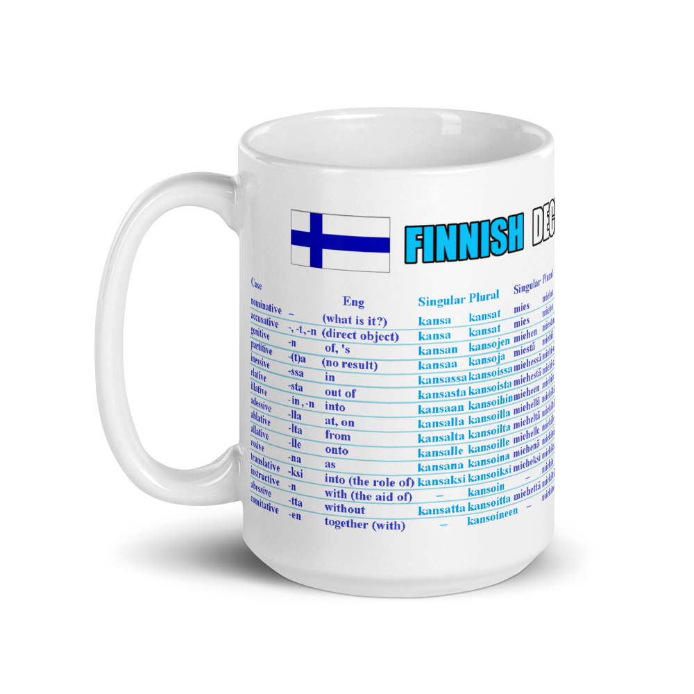 Finnish Declensions and Cases Language Mug Language Mugs