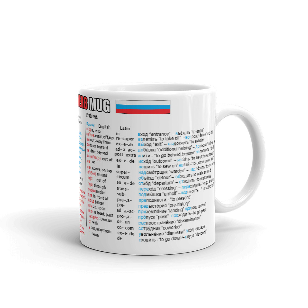 Russian Verb Mug with prefixes, imperfect vs perfect Language Mugs
