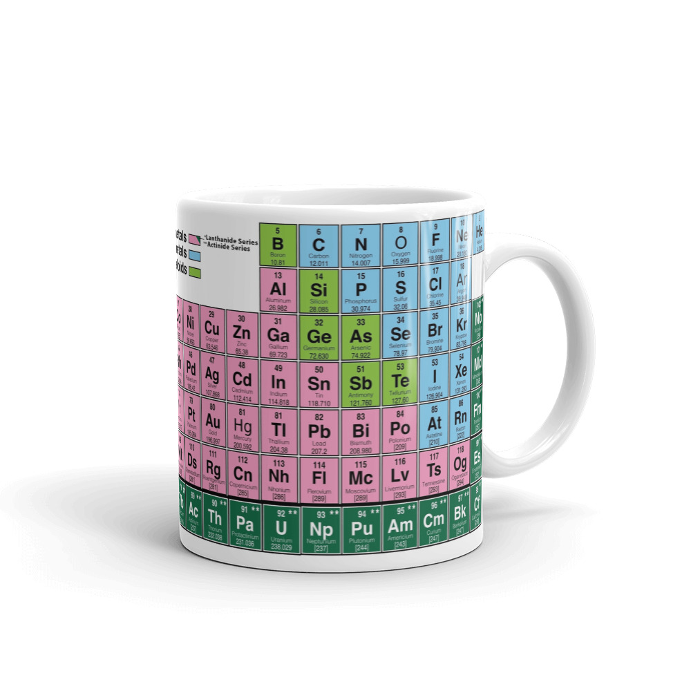 The Periodic Table Mug | Language Mugs