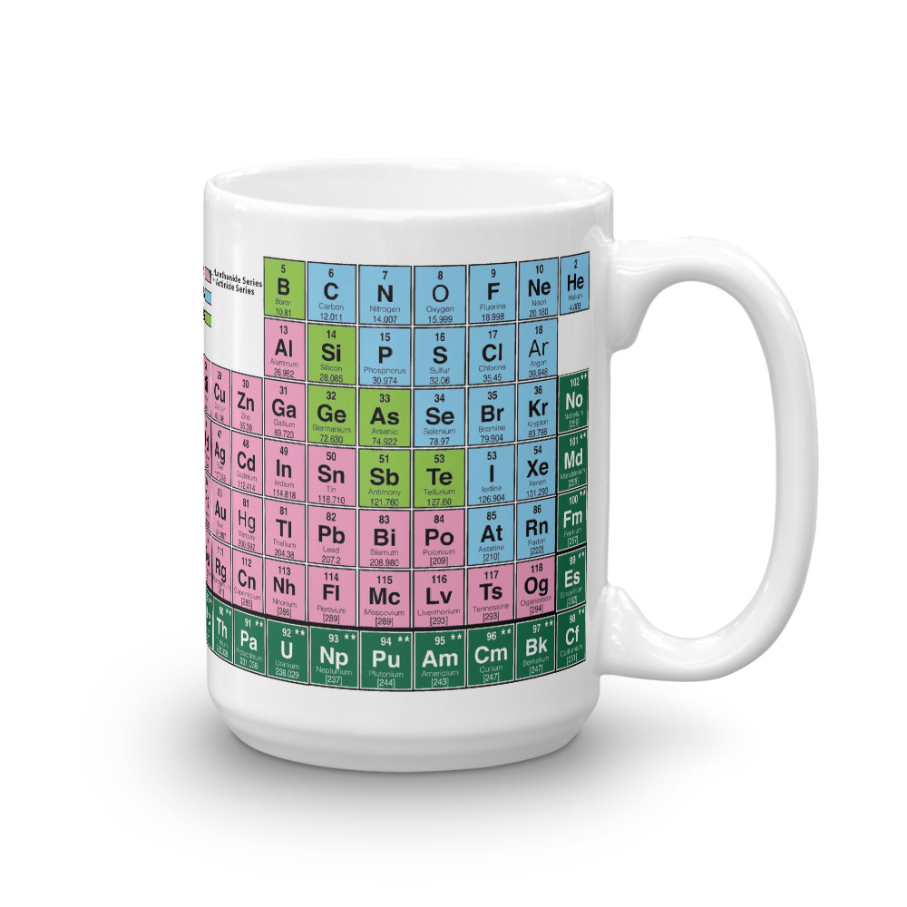 The Periodic Table Mug | Language Mugs